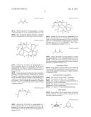 STRONTIUM PRECURSOR, METHOD FOR PREPARING SAME, AND METHOD FOR FORMING     THIN FILM BY USING SAME diagram and image