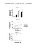 PEPTIDES DERIVED FROM HIV GP41 FOR TREATING T-CELL MEDIATED PATHOLOGIES diagram and image