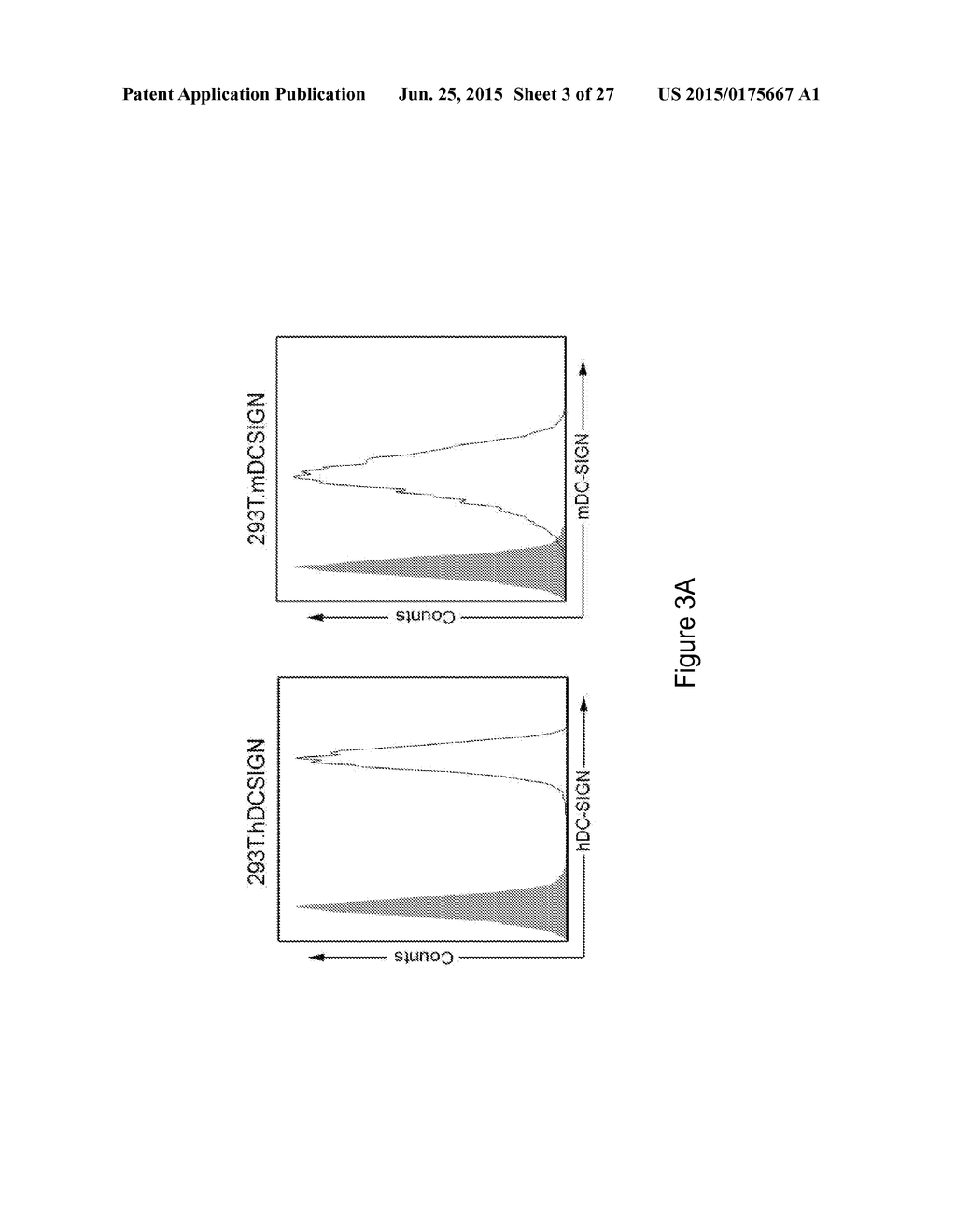 TARGETED GENE DELIVERY FOR DENDRITIC CELL VACCINATION - diagram, schematic, and image 04