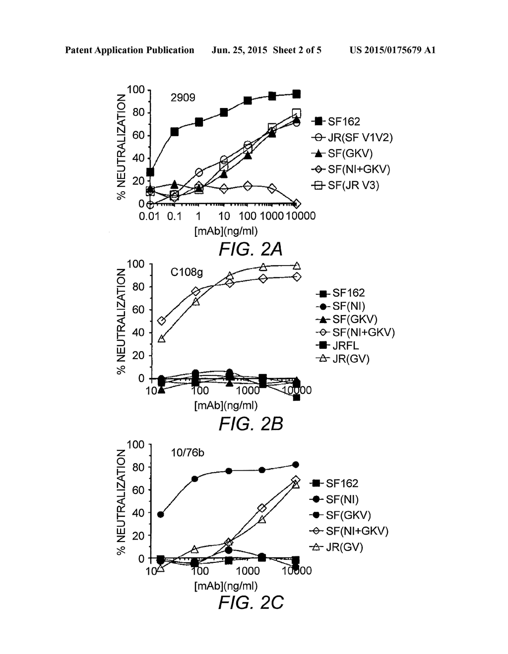 HIV-1 PEPTIDES, NUCLEIC ACIDS, AND COMPOSITIONS, AND USES THEREOF - diagram, schematic, and image 03