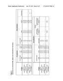 BINDING MOLECULES TARGETING PATHOGENS diagram and image