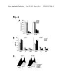 Monoclonal Antibodies for Treatment of Cancer diagram and image