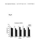 Monoclonal Antibodies for Treatment of Cancer diagram and image