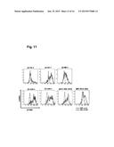 Monoclonal Antibodies for Treatment of Cancer diagram and image