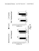 MULTIPLE-VARIABLE DOSE REGIMEN FOR TREATING TNFALPHA-RELATED DISORDERS diagram and image