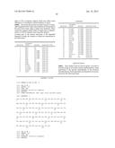 MULTIPLE-VARIABLE DOSE REGIMEN FOR TREATING TNFALPHA-RELATED DISORDERS diagram and image