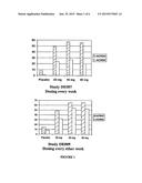 METHODS OF ADMINISTERING ANTI-TNFALPHA ANTIBODIES diagram and image