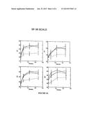 METHODS OF ADMINISTERING ANTI-TNFALPHA ANTIBODIES diagram and image