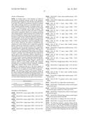 ANTIBODIES AGAINST HUMAN CSF-1R AND USES THEREOF diagram and image