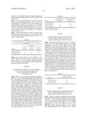 ANTIBODIES AGAINST HUMAN CSF-1R AND USES THEREOF diagram and image