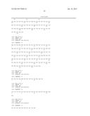 ANTIBODIES AGAINST HUMAN CSF-1R AND USES THEREOF diagram and image