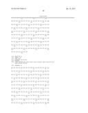 ANTIBODIES AGAINST HUMAN CSF-1R AND USES THEREOF diagram and image