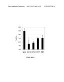 Novel Antibodies Against Cancer Target Block Tumor Growth, Angiogenesis     and Metastatis diagram and image