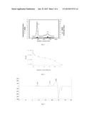 Process for Preparation of a Grifola frondosa Polysaccharide F2 and Its     Hypoglycemic Activity diagram and image