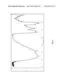 Process for Preparation of a Grifola frondosa Polysaccharide F2 and Its     Hypoglycemic Activity diagram and image