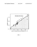 POLYARYLATE RESIN, AND RESIN SOLUTION AND FILM USING SAME diagram and image