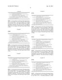 Fatty Acid Condensation Products As Dispersing Agent In Pigment     Preparations diagram and image