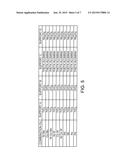 METHODS FOR DEOXYGENATING BIOMASS-DERIVED PYROLYSIS OILS diagram and image