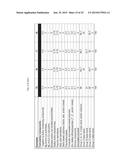 METHOD FOR IMPROVING ENGINE FUEL EFFICIENCY diagram and image