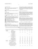 LUBRICANT COMPOSITION FOR INTERNAL COMBUSTION ENGINE diagram and image