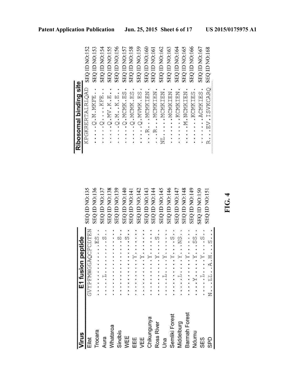 Alphavirus Compositions and Methods of Use - diagram, schematic, and image 07