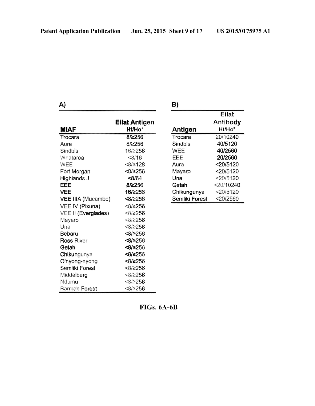 Alphavirus Compositions and Methods of Use - diagram, schematic, and image 10