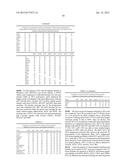 Alphavirus Compositions and Methods of Use diagram and image