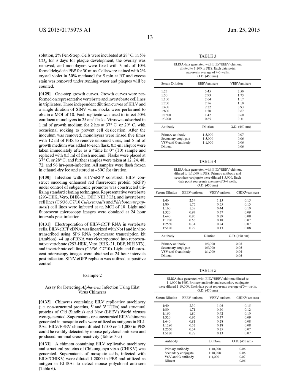 Alphavirus Compositions and Methods of Use - diagram, schematic, and image 31