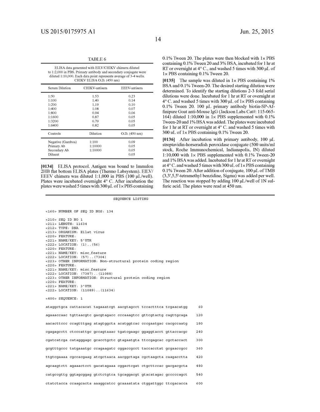 Alphavirus Compositions and Methods of Use - diagram, schematic, and image 32