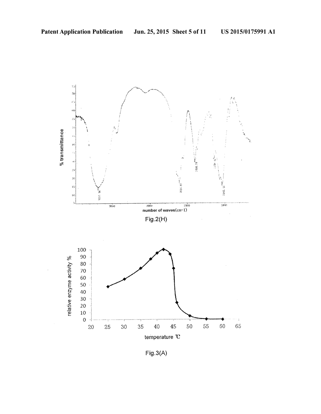 BACILLUS, HYALURONIDASE, AND USES THEREOF - diagram, schematic, and image 06