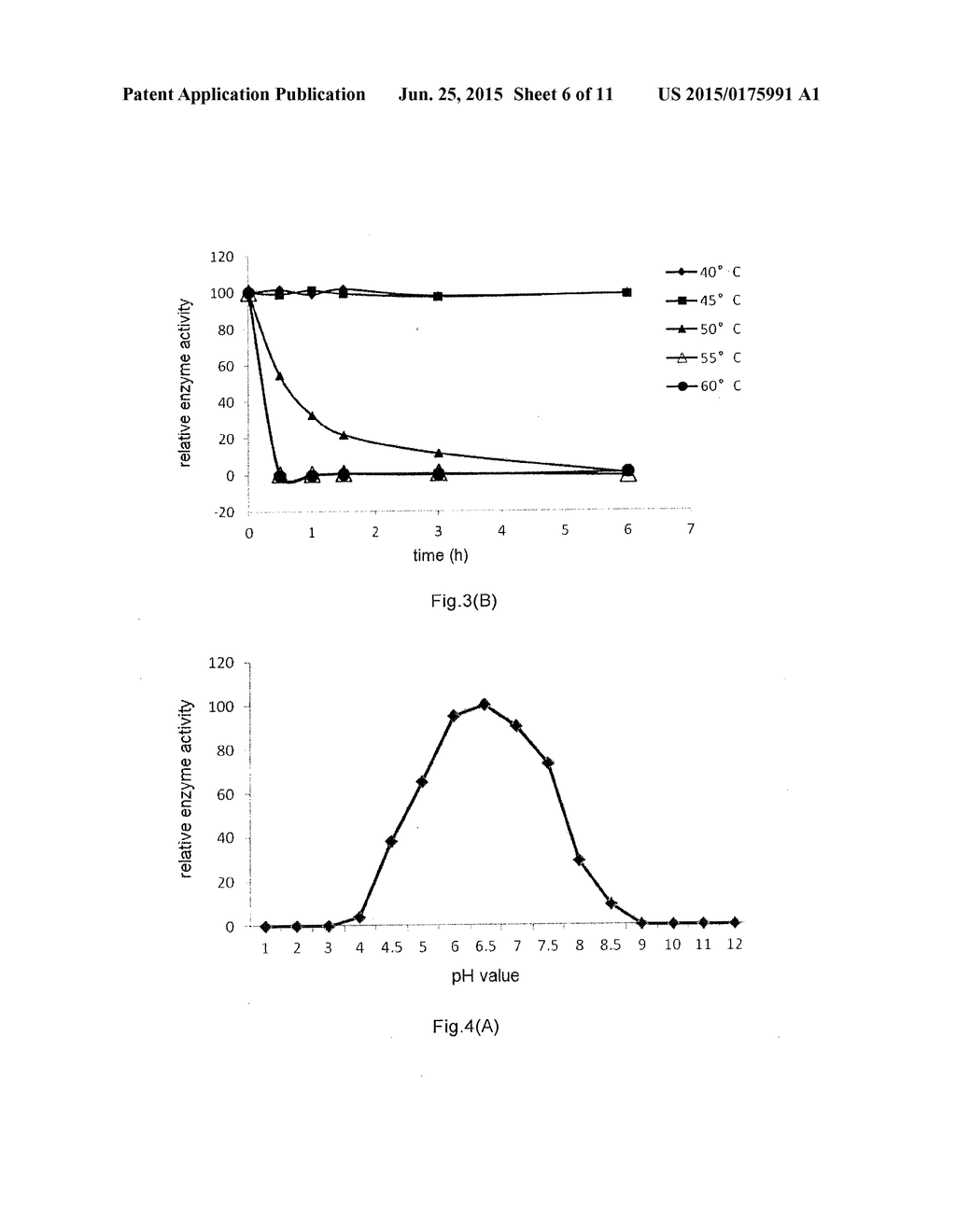 BACILLUS, HYALURONIDASE, AND USES THEREOF - diagram, schematic, and image 07