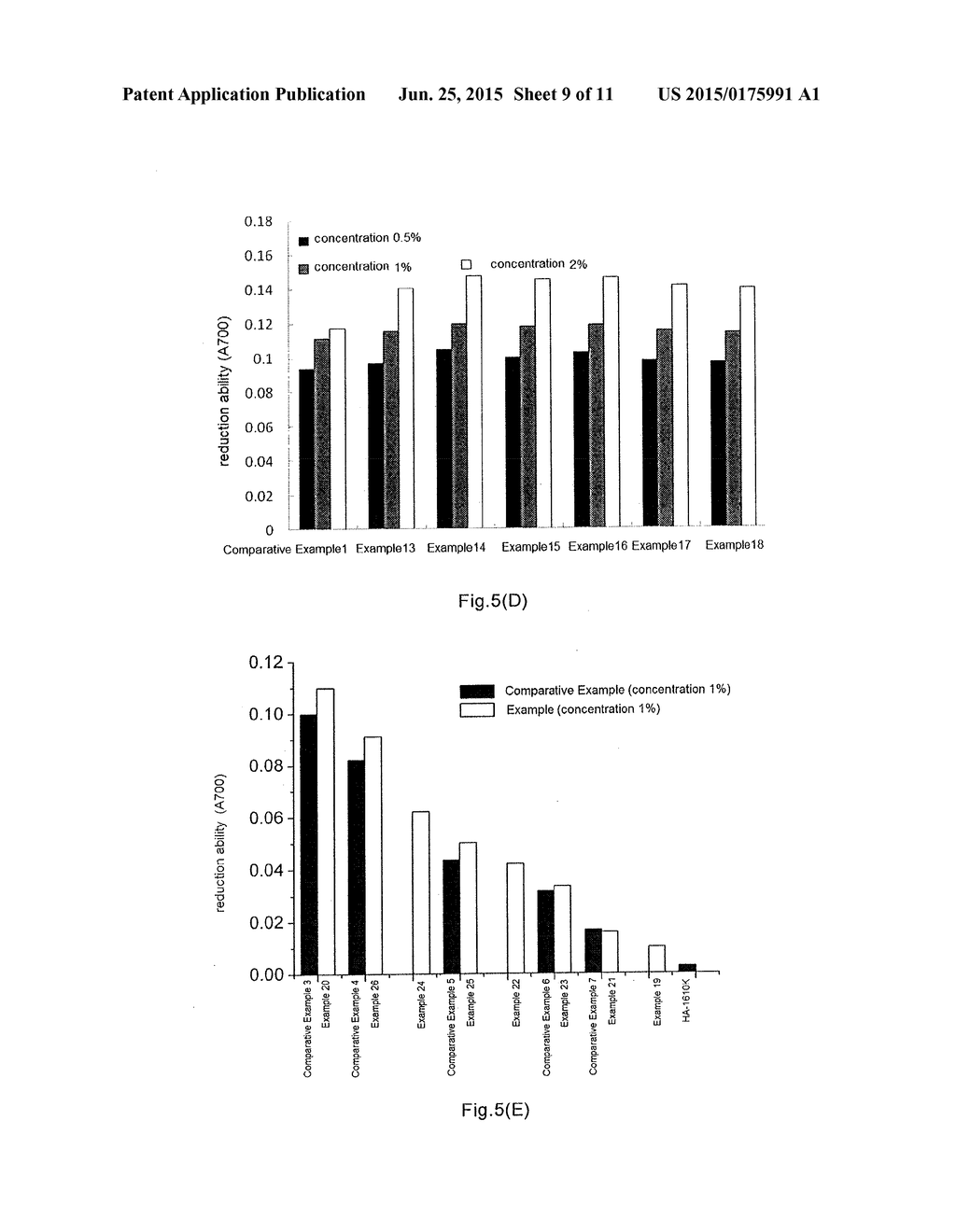 BACILLUS, HYALURONIDASE, AND USES THEREOF - diagram, schematic, and image 10