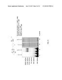 Methods and Kits to Create Protein Substrate.about.HECT-Ubiquitin Ligase     Pairs diagram and image