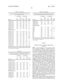 RNAPII-140 NUCLEIC ACID MOLECULES THAT CONFER RESISTANCE TO COLEOPTERAN     PESTS diagram and image