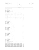 METHOD FOR PRODUCING BETA-SANTALENE diagram and image