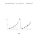 Genetically Engineered Torulopsis glabrata with Enhanced Extracellular     Secretion of Pyruvic Acid diagram and image