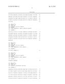 Genetically Engineered Torulopsis glabrata with Enhanced Extracellular     Secretion of Pyruvic Acid diagram and image