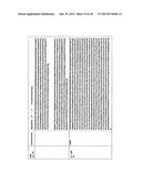 PRODUCTION OF FATTY ALCOHOLS FROM ENGINEERED MICROORGANISMS diagram and image