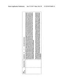 PRODUCTION OF FATTY ALCOHOLS FROM ENGINEERED MICROORGANISMS diagram and image