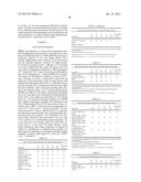 PRODUCTION OF FATTY ALCOHOLS FROM ENGINEERED MICROORGANISMS diagram and image