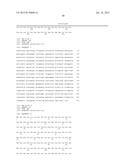 PRODUCTION OF FATTY ALCOHOLS FROM ENGINEERED MICROORGANISMS diagram and image