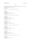 PRODUCTION OF FATTY ALCOHOLS FROM ENGINEERED MICROORGANISMS diagram and image