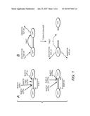 Resonance Energy Transfer Assay with Cleavage Sequence and Spacer diagram and image