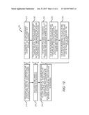 Resonance Energy Transfer Assay with Cleavage Sequence and Spacer diagram and image