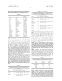 Resonance Energy Transfer Assay with Cleavage Sequence and Spacer diagram and image