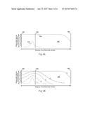 Determining Analyte Concentration From Variant Concentration Distribution     In Measurable Species diagram and image