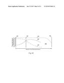 Determining Analyte Concentration From Variant Concentration Distribution     In Measurable Species diagram and image