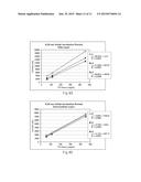 Determining Analyte Concentration From Variant Concentration Distribution     In Measurable Species diagram and image