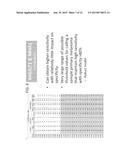 MOLECULAR MALIGNANCY IN MELANOCYTIC LESIONS diagram and image