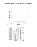 MOLECULAR MALIGNANCY IN MELANOCYTIC LESIONS diagram and image